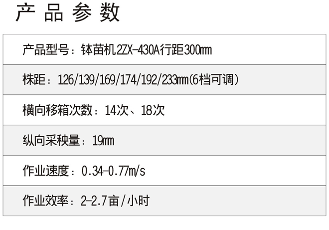 Сr(nng)C(j)-2ZX-430A