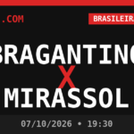Bragantino x Mirassol