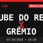 Clube do Remo x Grêmio